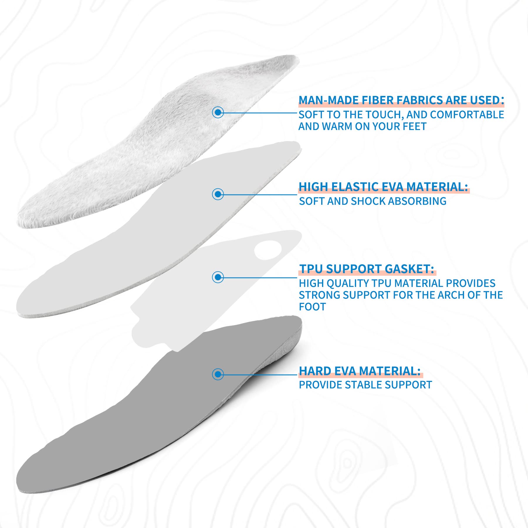 Bantalan dalam sepatu bot pria - Women'S Shoes For Plantar Fasciitis ulasan dan harga
