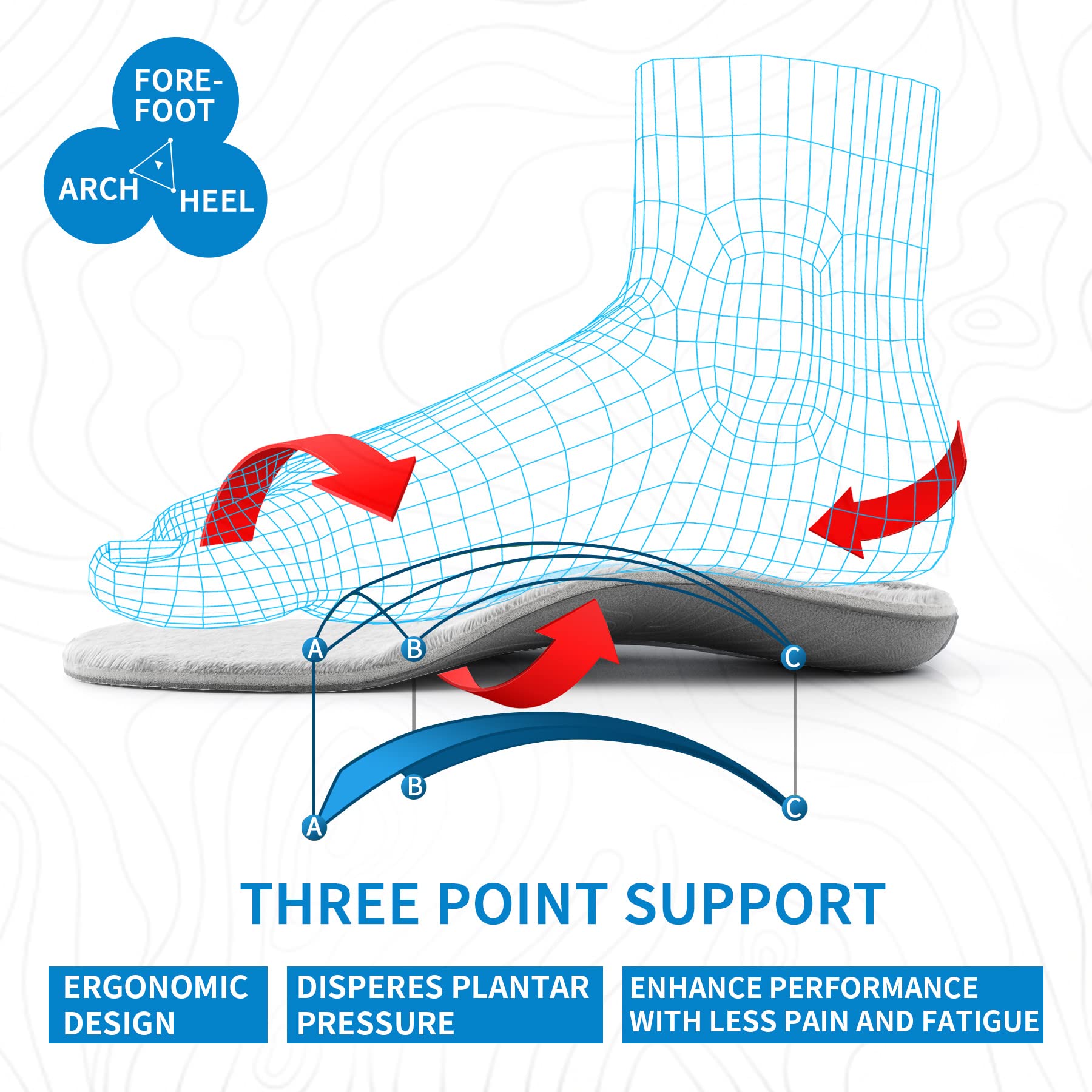 Bantalan dalam sepatu bot pria - Women'S Shoes For Plantar Fasciitis ulasan dan harga