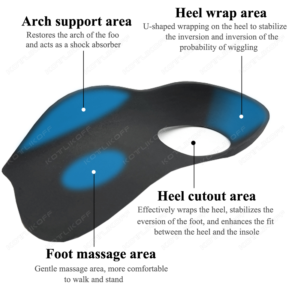 Sol Dalam Sepatu Koreksi Kaki  - Women'S Shoes For Plantar Fasciitis ulasan dan harga